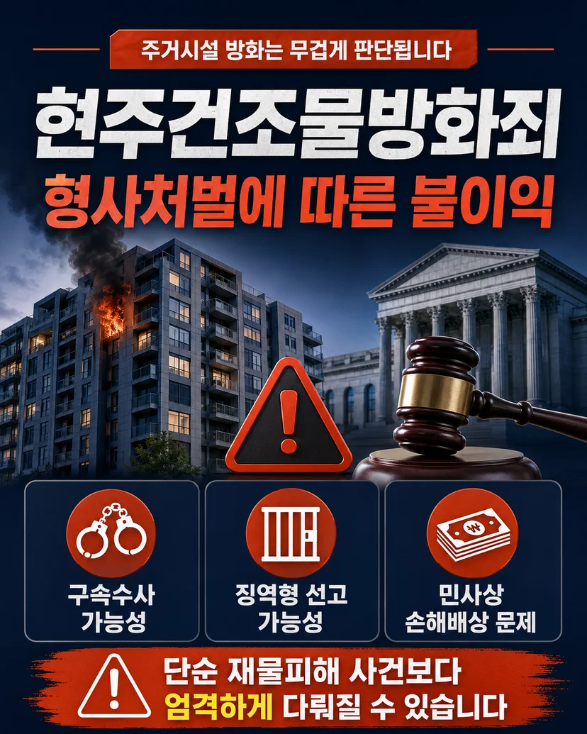 현주건조물방화죄 벌금형 없이 징역형만