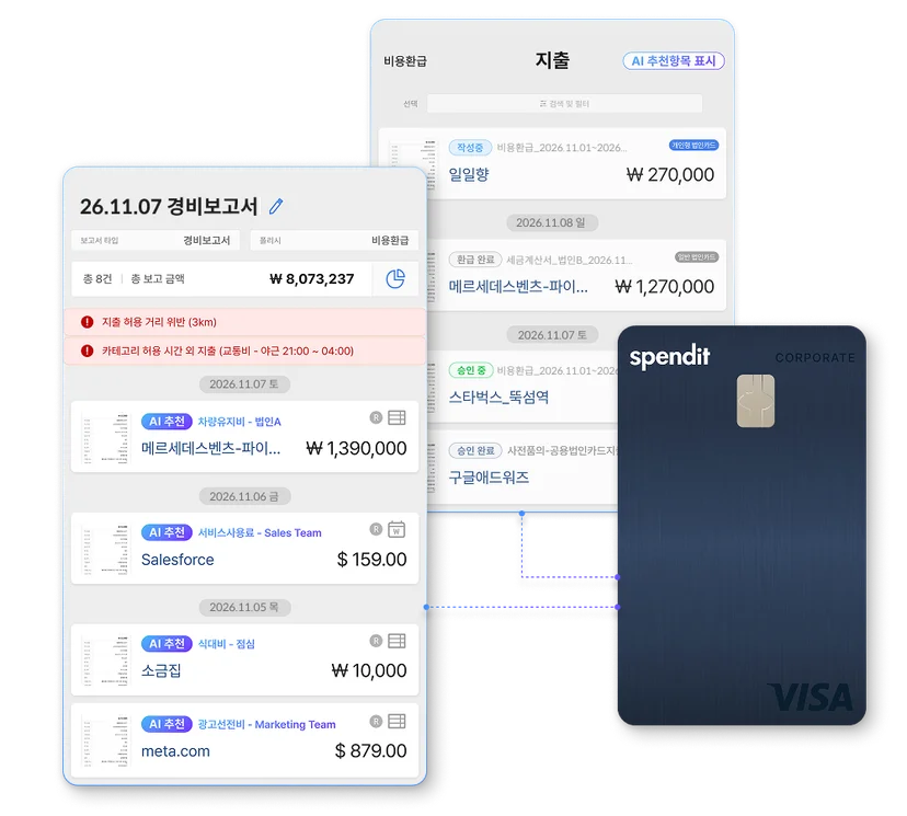스팬딧으로 Paperless 환경 구축