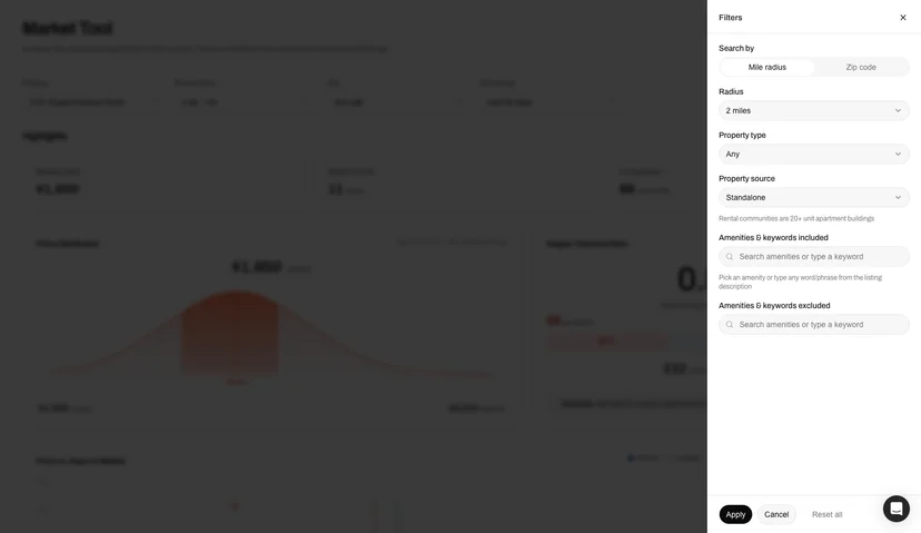 Filters narrow the set to a true like-for-like match — by distance, property type, and the amenities that move rent.