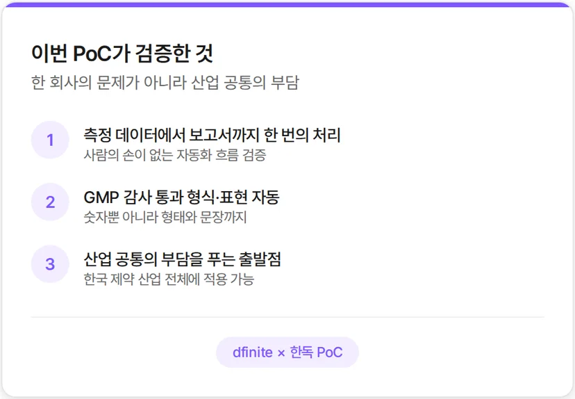 이번 보고서 작성 자동화 PoC에서 검증한 것