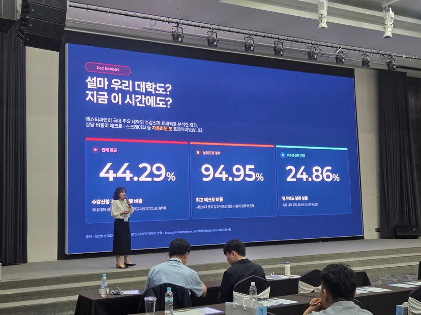 봇 매크로는 지금 이 순간에도 사이트를 공격하고 있습니다.