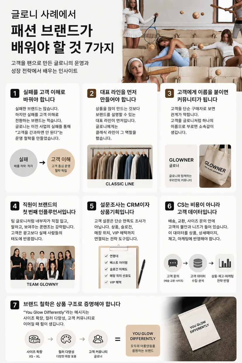 글로니 7가지 성공전략