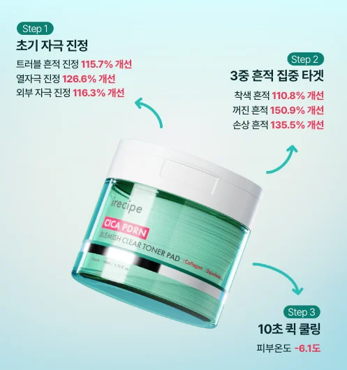 시카 PDRN 흔적 클리어 토너패드 제품 이미지