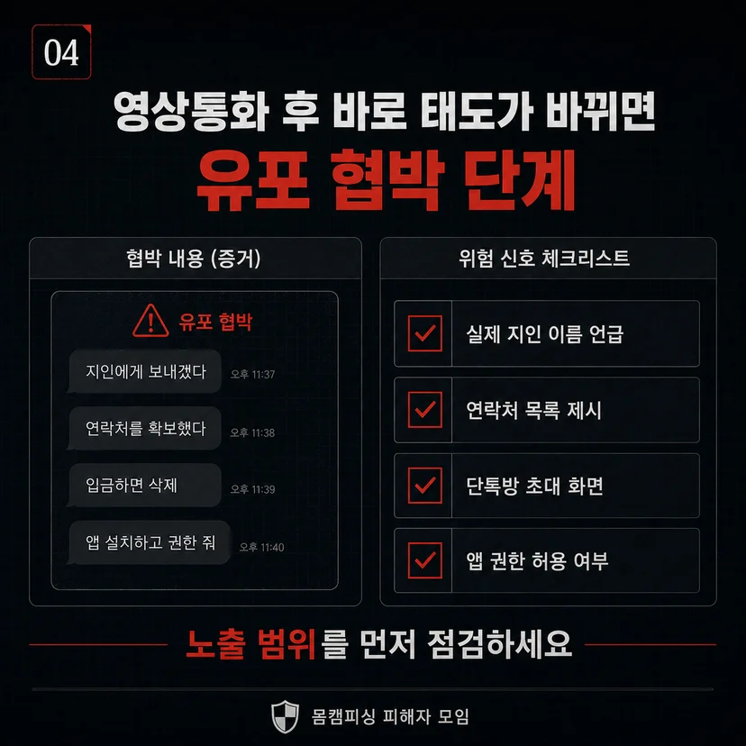 영상통화 유포 협박 단계 체크리스트
