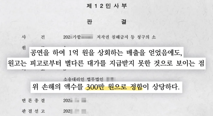 손해배상액을 300만원으로 한다는 저작권침해 판결