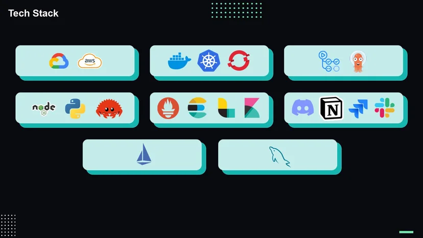 AWSome 프로젝트 기술 스택 — AWS, GCP, Docker, Kubernetes, Python, Rust