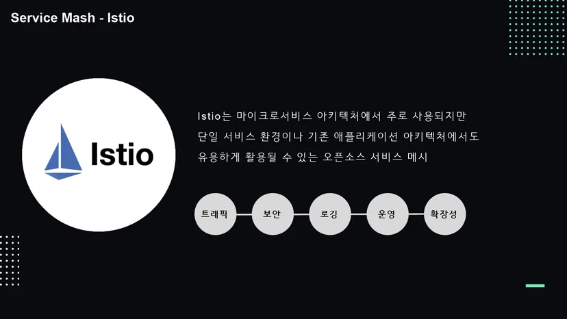 AWSome 프로젝트 Service Mesh Istio 구성 설명