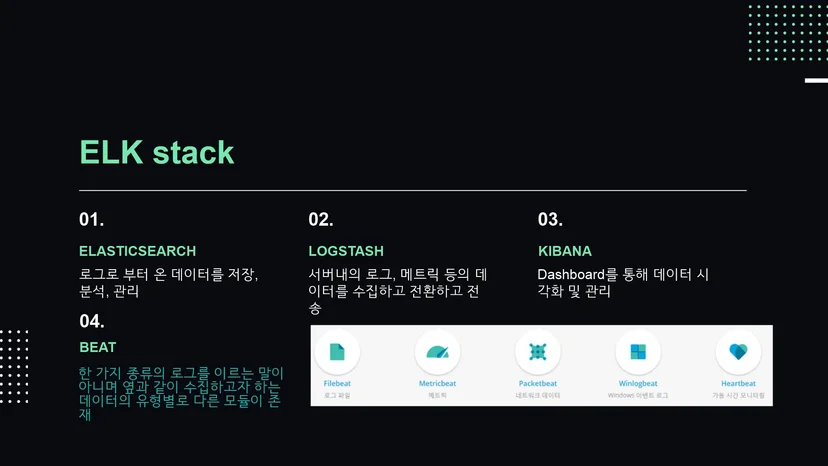 AWSome 프로젝트 ELK Stack 구성 — Elasticsearch Logstash Kibana Beat