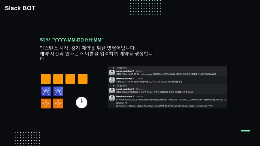 AWSome 프로젝트 Slack Bot 인스턴스 자동화 명령어 화면