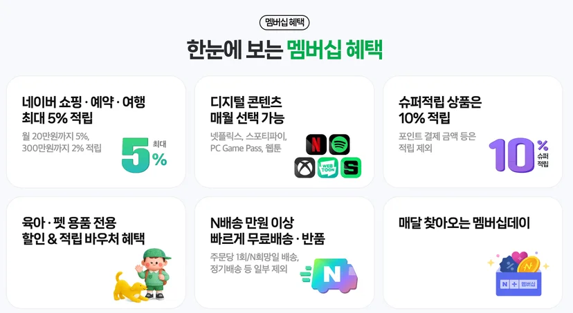 네이버플러스 멤버십 디지털 콘텐츠 선택