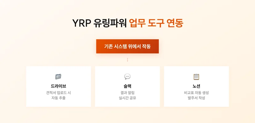 YRP 유링파워가 제조업 문서 자동화에 적합한 이유 2 : 대대적 개발 없이 기존 문서 위에 도입 가능