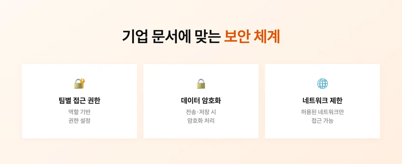 YRP 유링파워가 제조업 문서 자동화에 적합한 이유 3 : 기업 보안 정책을 준수하는 체계적 관리