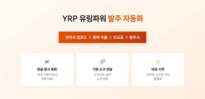 YRP 유링파워가 제조업 발주 자동화에 특화된 솔루션인 이유 3가지