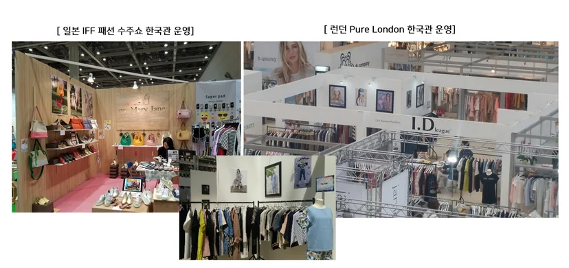  (브랜드집) K-패션 브랜드 해외 수주쇼 한국관 운영 사례 