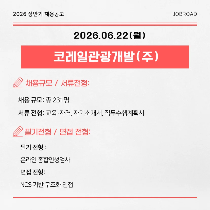 코레일관광개발 2026 2차 공개경쟁 채용