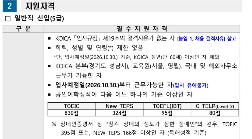 코이카 일반직 5급 지원자격과 영어성적 기준