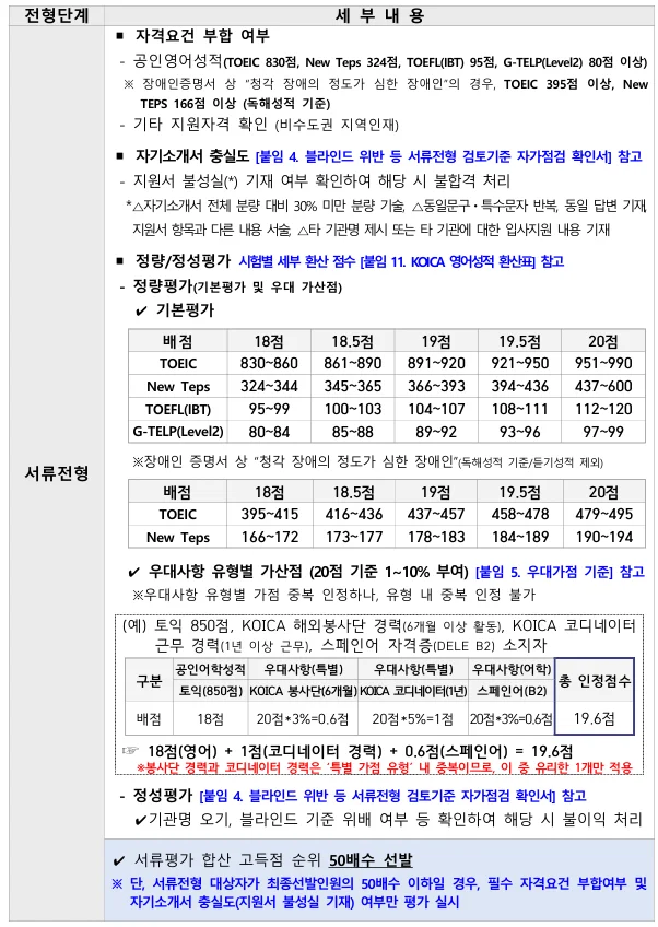 코이카 서류전형 평가 기준
