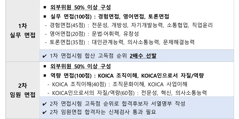 코이카 일반직 5급 면접전형 구성