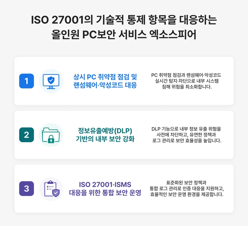 ISO 27001 기술적 통제 항목을 지원하는 PC보안 서비싀 엑소스피어