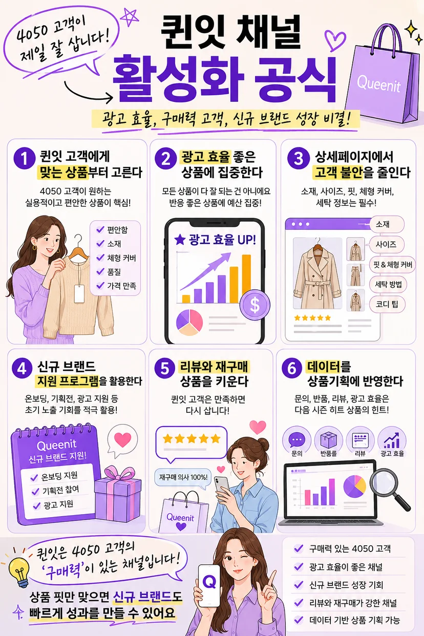 퀸잇 채널 활성화 6가지 원칙