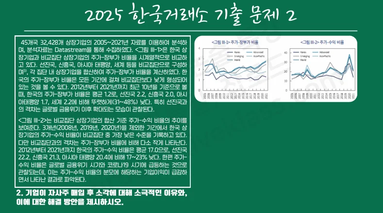 한국거래소 2025 논술 기출 - 코리아 디스카운트·자사주 소각 출제 배경  (잡로드 2025 강의 일부 발췌)
