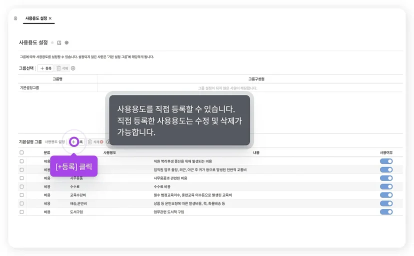 다우오피스 경비관리 사용용도 설정에서 경비 항목을 등록하는 화면