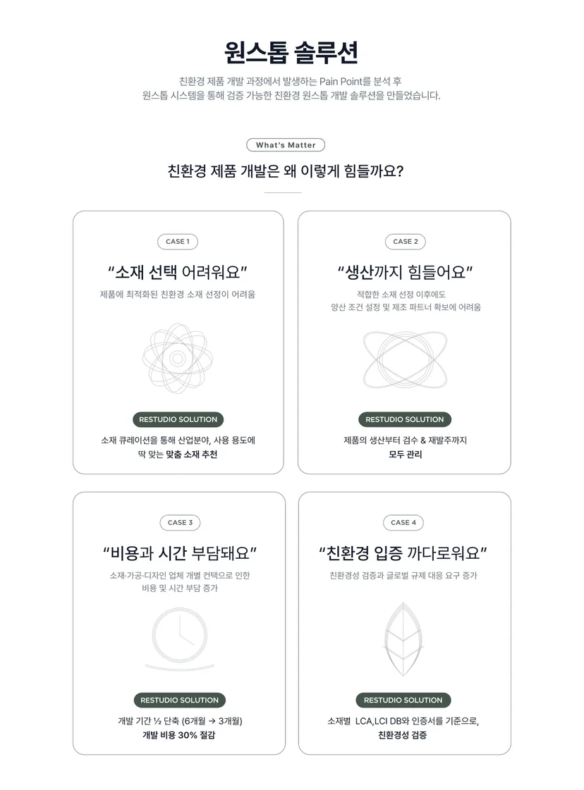 친환경 패키지 원스톱 솔루션 리스튜디오