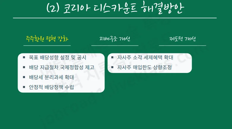 코리아 디스카운트 해결방안 논술: 주주환원·지배구조·제도 개선