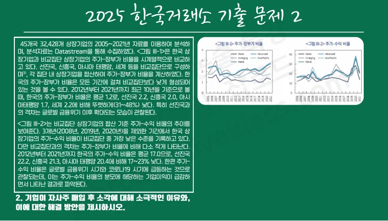 한국거래소 2025 자사주 소각 논술｜출제 배경 (잡로드 강의 발췌)