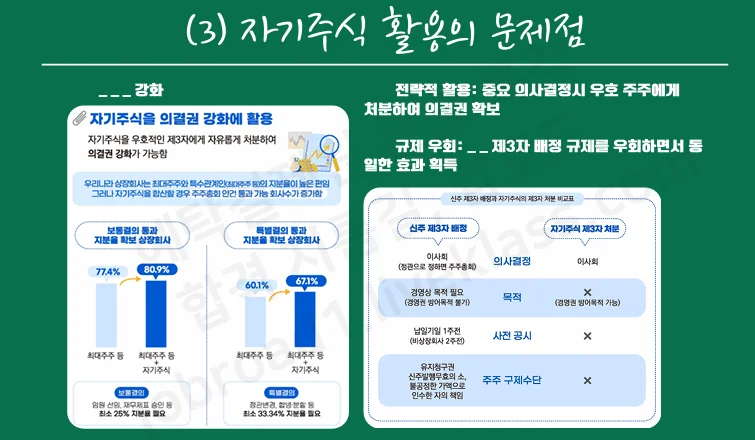 자사주 소각 소극적인 이유 논술｜3가지 구조적 원인