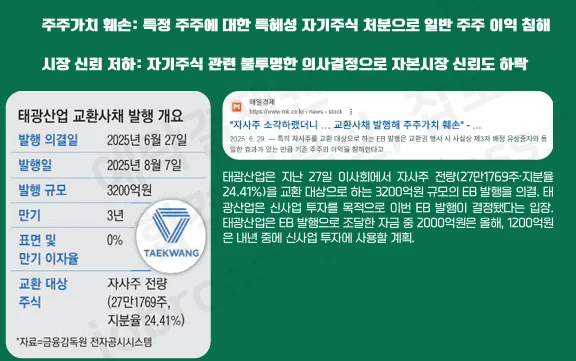자사주 소각 소극적인 이유 논술｜3가지 구조적 원인