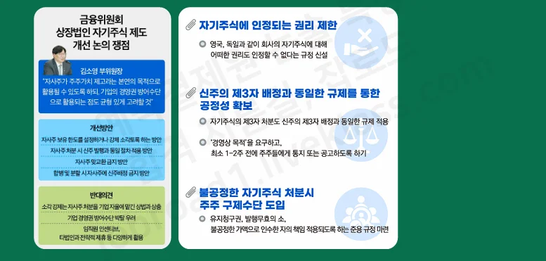  자사주 소각 의무화 논술｜해결 방안 3가지