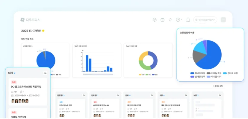 판교 직장인의 스케줄링 방법을 완성하는 다우오피스 그룹웨어 캘린더 및 전자결재 연동 일정관리 화면