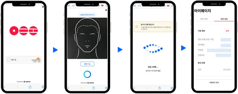 ARGOS ID check를 통한 글로벌 사용자 신원 인증 및 얼굴 인증 프로세스