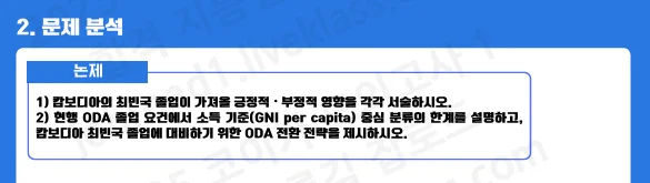  코이카 논술 모의고사 1｜캄보디아 최빈국 졸업 문제 개요 예시