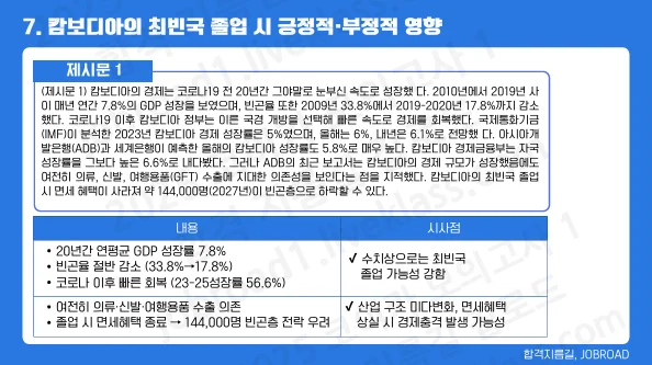 코이카 논술 모의고사 1｜캄보디아 최빈국 졸업 문제 개요 예시