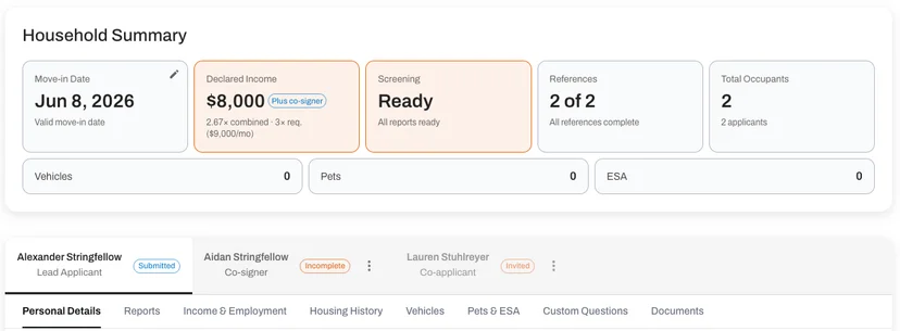 The Household Summary flags a co-signer with a "Plus co-signer" badge and shows where each applicant stands.