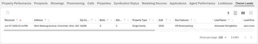 The new Owner Leads tab in Intelligence lists every owner lead your listings or Market Tool widget capture.