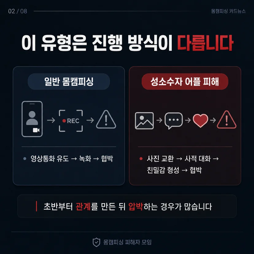 성소수자 어플 해킹 피해