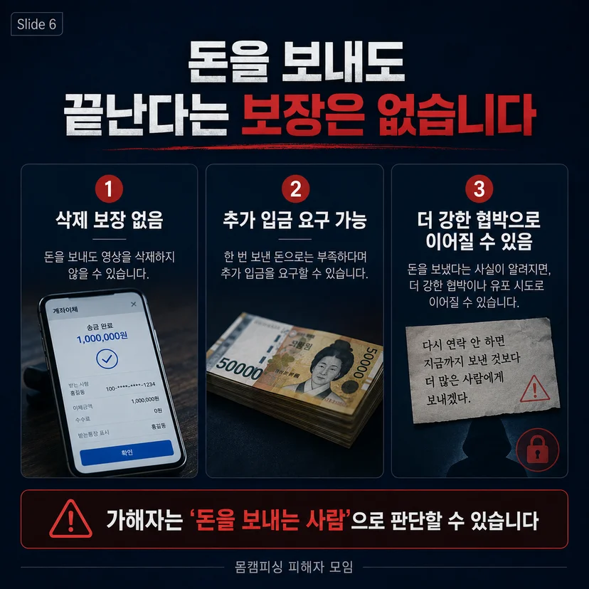 몸캠피싱 송금 협박