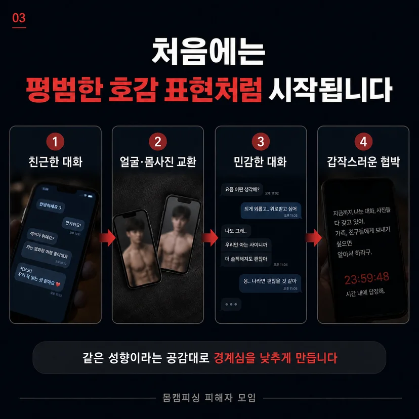 몸캠피싱 수법