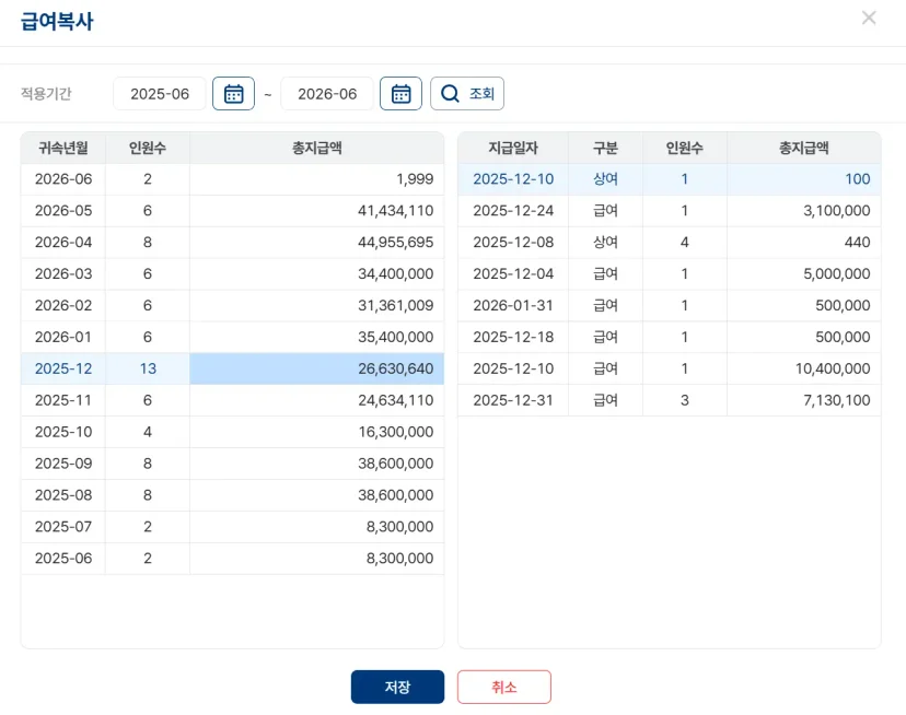 매달 반복되는 급여 입력 작업을 줄이기 위해 이전 귀속월의 인원수와 총지급액 데이터를 그대로 가져오는 급여 복사 기능 팝업
