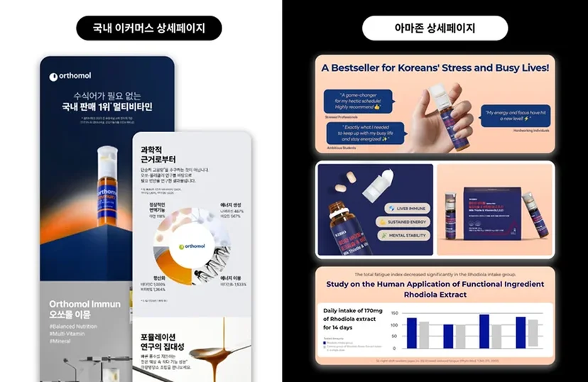 국내 이커머스와 해외 이커머스 플랫폼의 상세페이지