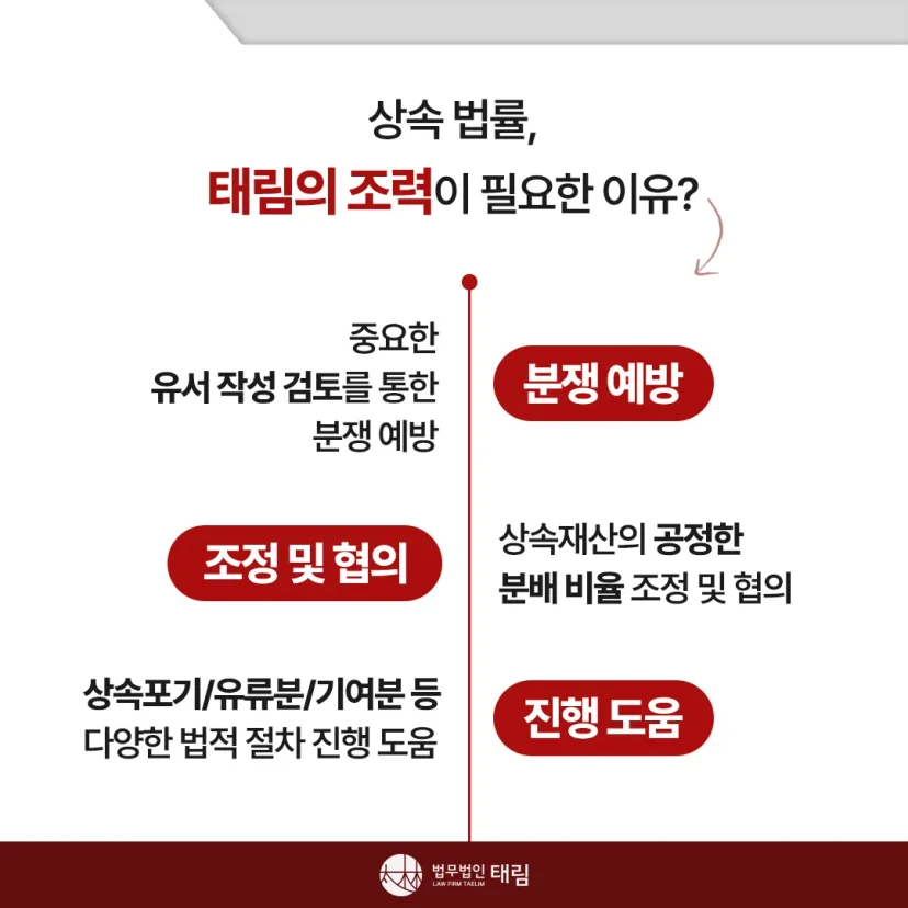 상속전문변호사 상담 | 유류분 반환청구·상속재산분할 | 법무법인 태림