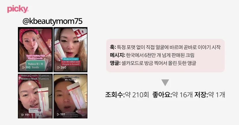 틱톡샵 어필리에이트 사례
