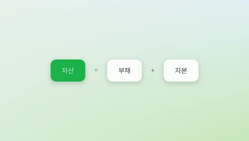 자산 = 부채 + 자본
