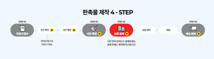 판촉물 제작 4-STEP