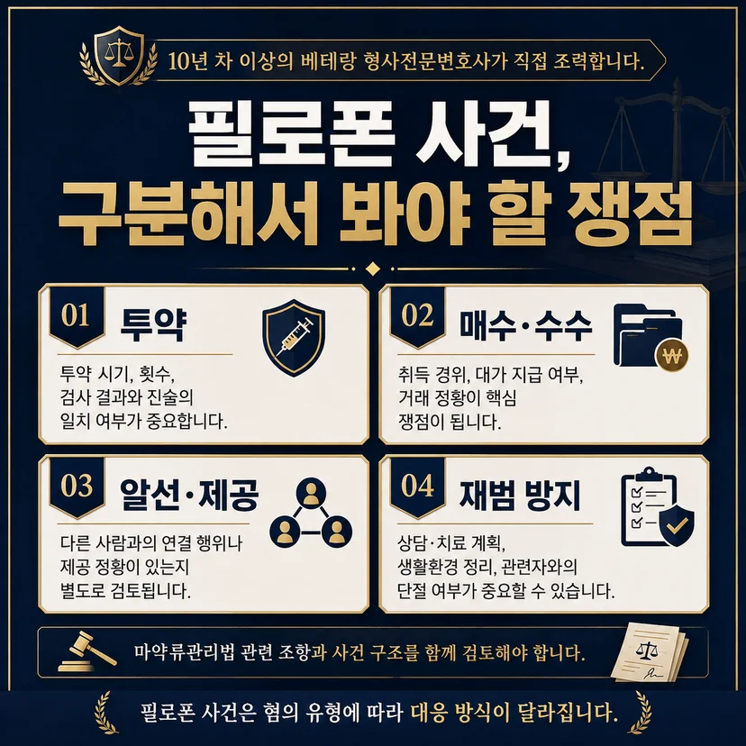 필로편경찰조사 전 구분해야 할 쟁점