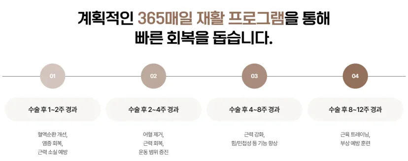 365매일한방병원 | 강북수유점
