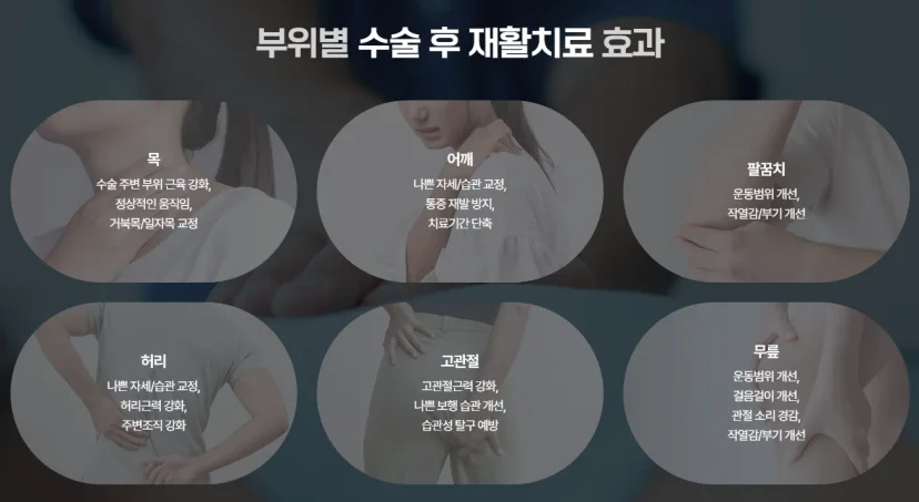 365매일한방병원 | 강북수유점